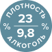 алкоголь и плотность